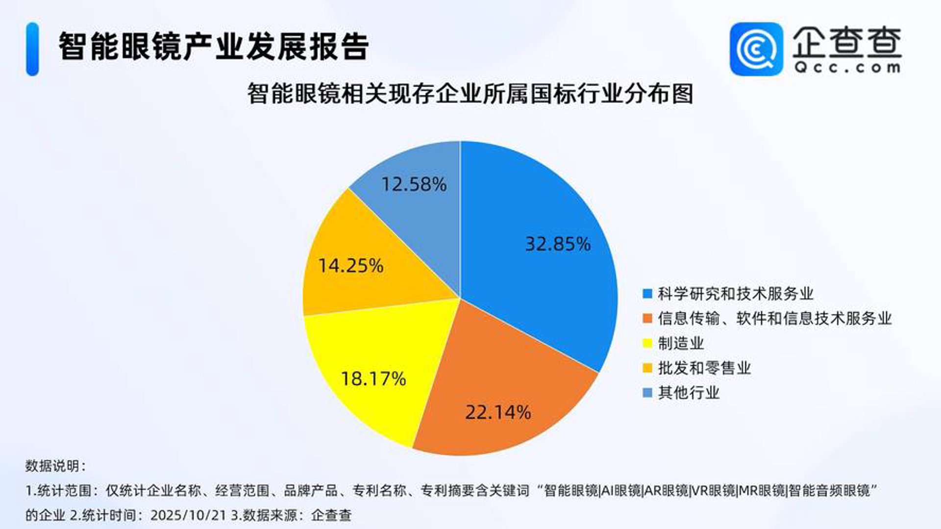 华专信息技术